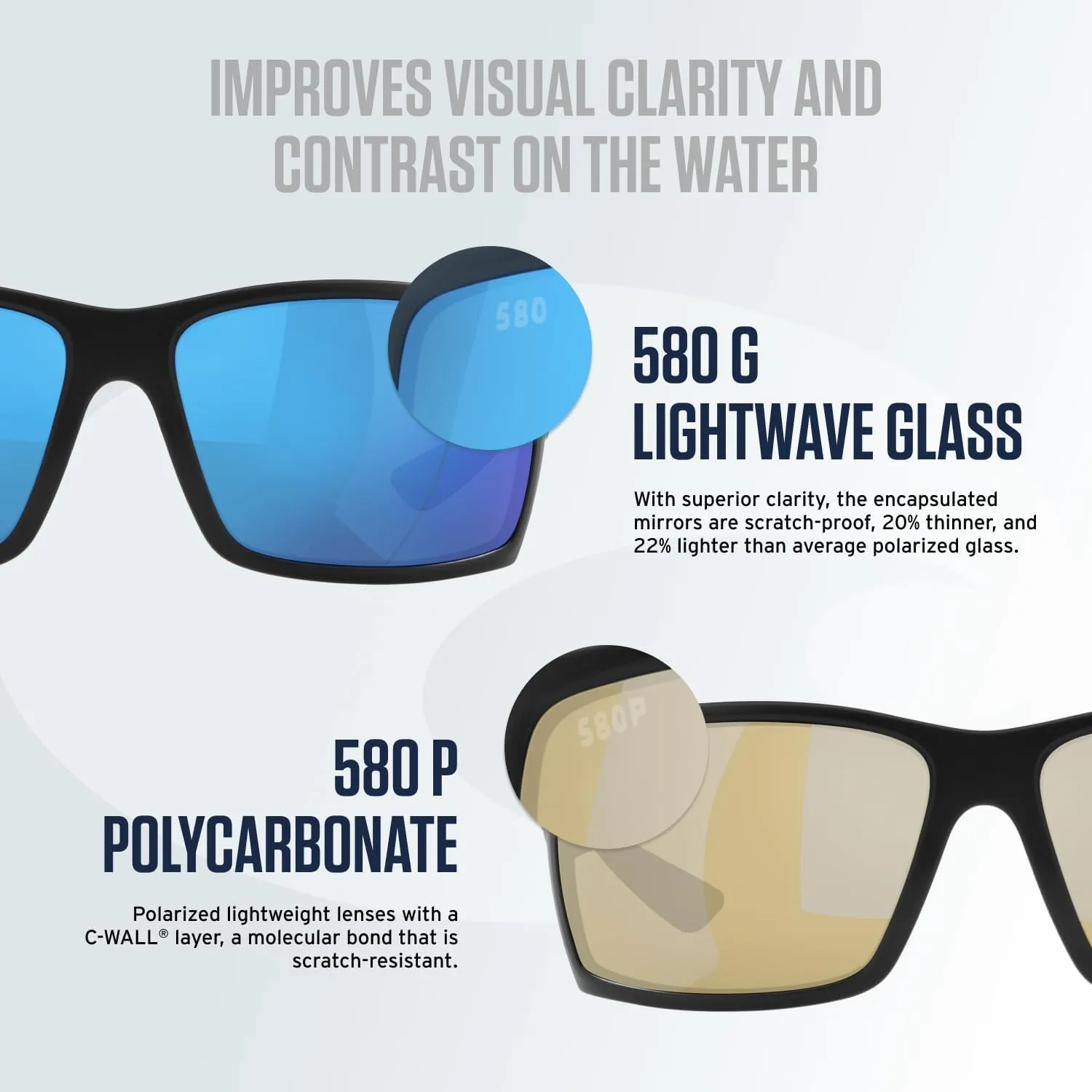 Costa Del Mar Men's Taxman Square Sunglasses