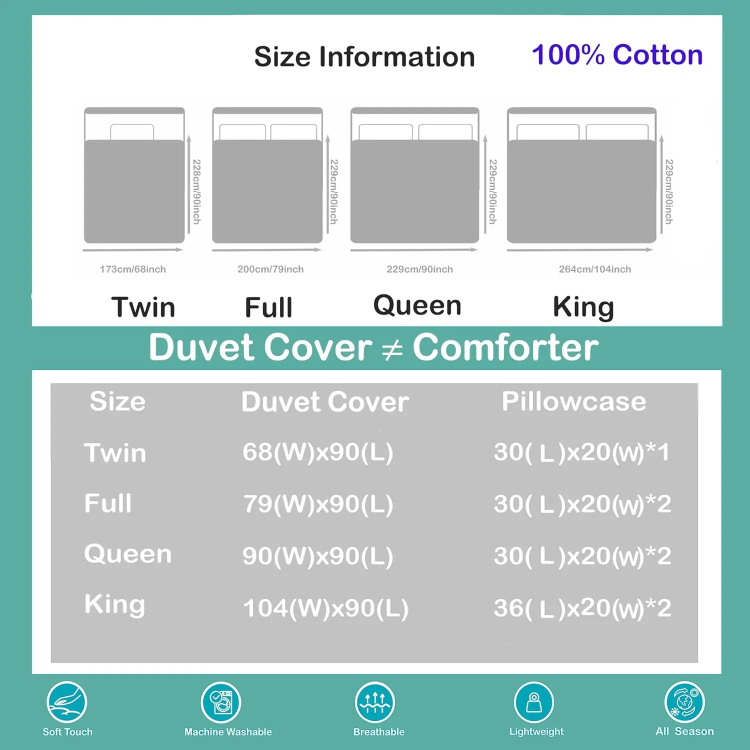 Erosebridal Cowgirl 100% Cotton Duvet Cover King for Kids Teens Adults,Cowgirl Boots Hats Bedding Set,Western Farmhouse Bed Set,Neon Cow Pattern Comforter Cover with 2 Pillowcases Bedroom Decor
