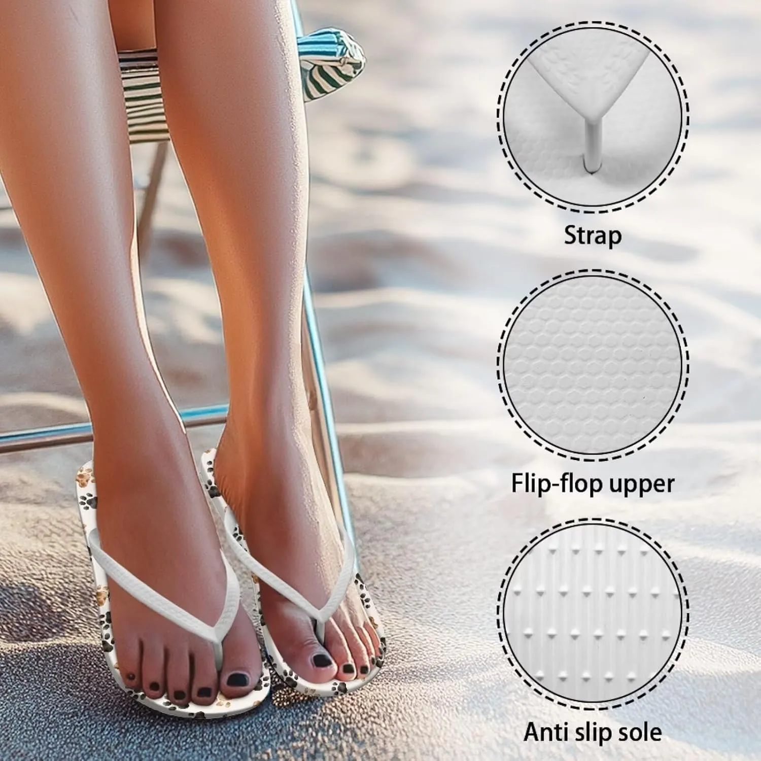 Forchrinse Custom Flip Flops Slippers for Women Quick Dry Shower Slides Non Slip Summer Flats Sandals for Beach Thong Sandals