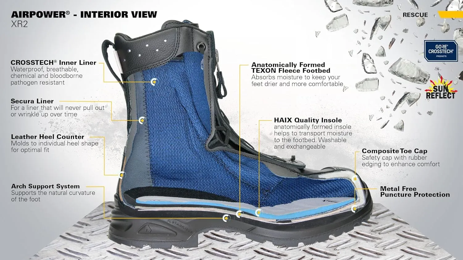 HAIX Airpower XR2 Winter Composite-Toed Waterproof EMS Working Boots with Climate Control Foam Lining