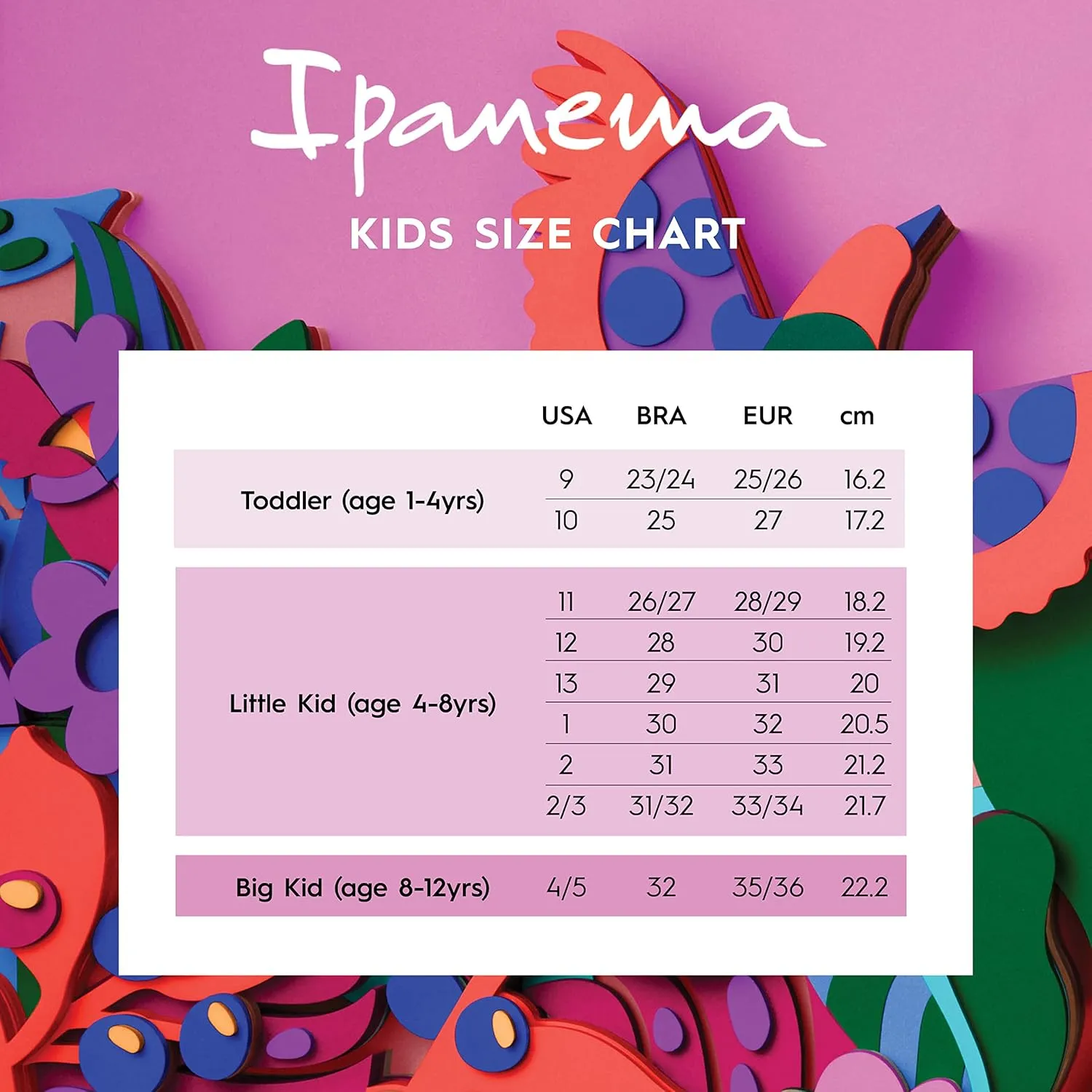 Ipanema Summer Baby Sandals - Closed-Toe Sandals for Toddlers with Velcro Closure, Easy On/Off, Comfy, Breathable, Lightweight, Water Resistant PVC